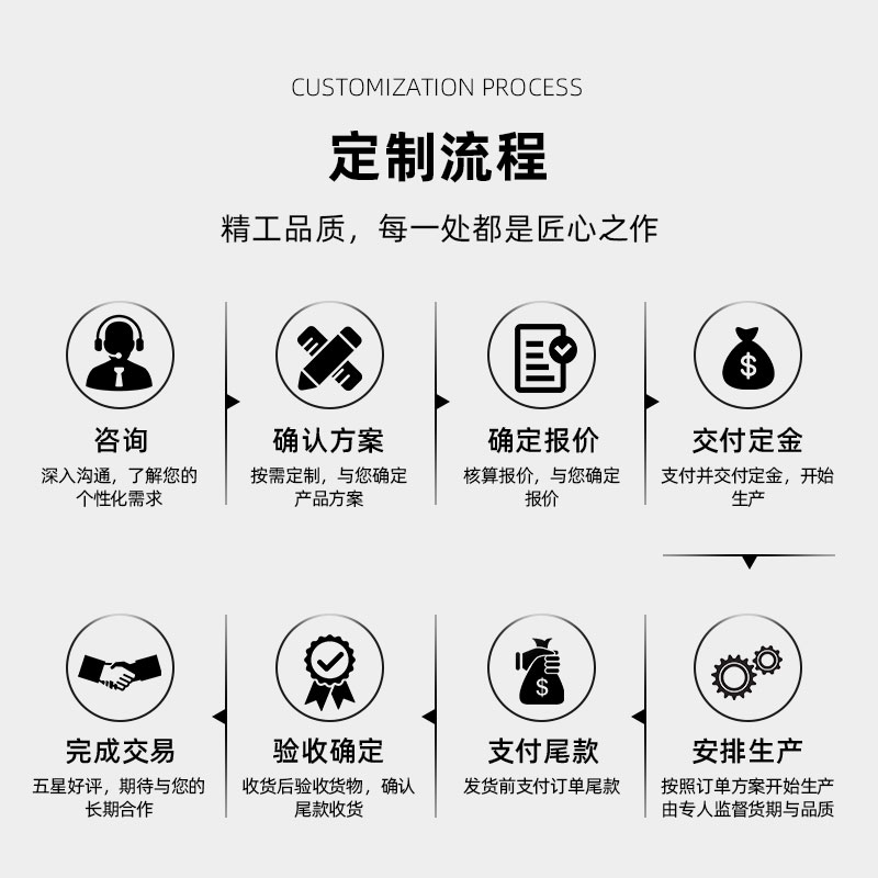 一件定制——户外营地水电桩