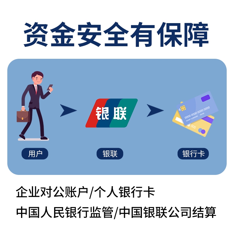 e充行充电用水智慧模块