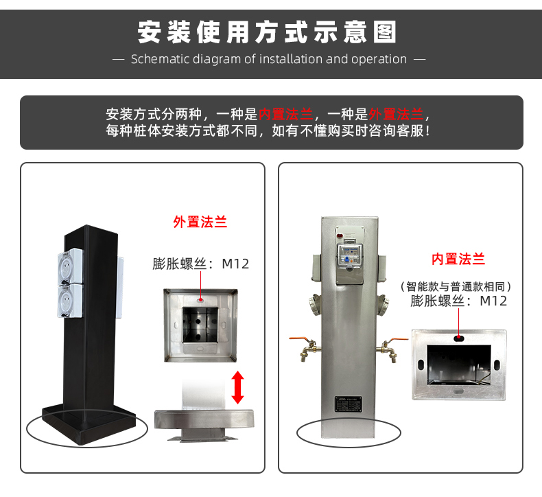 庭院电桩安装使用示意图