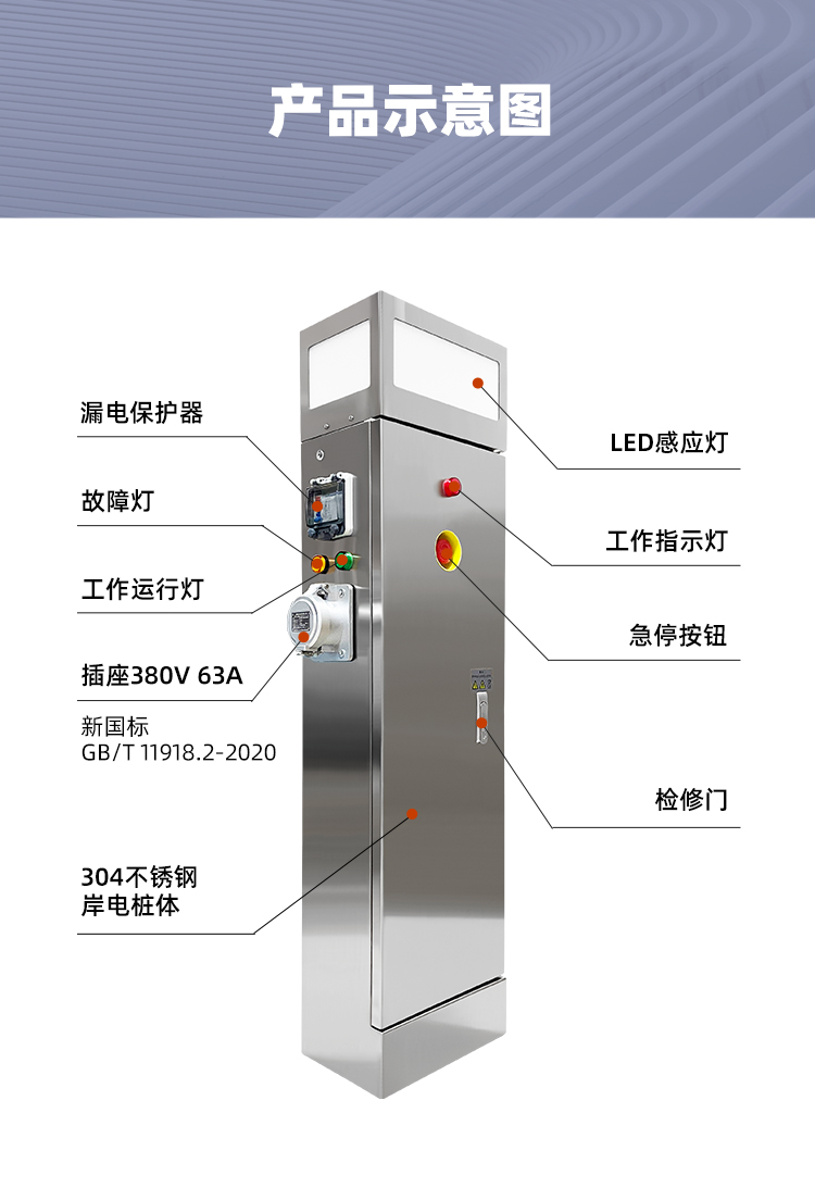 岸电桩产品示意图