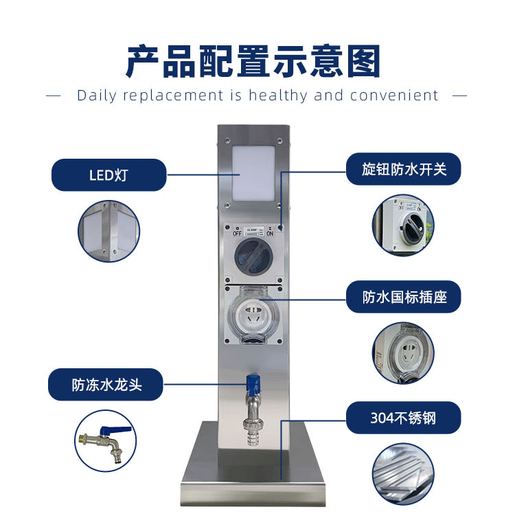 水电桩产品配置示意图