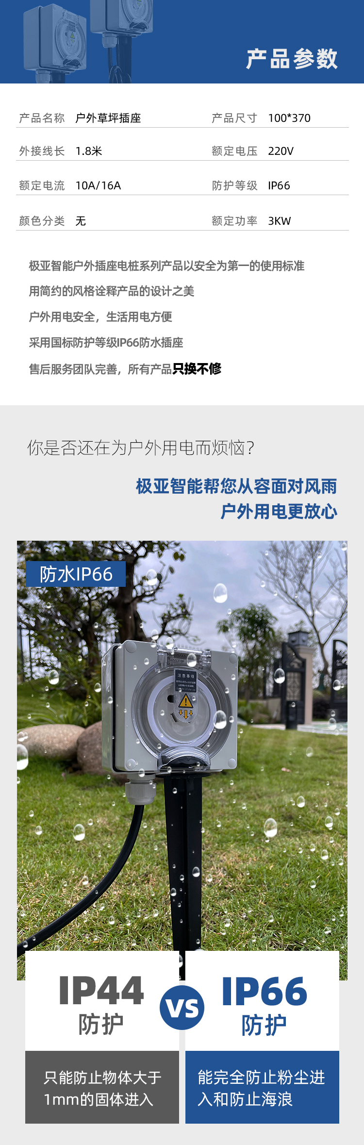 草坪地插产品参数