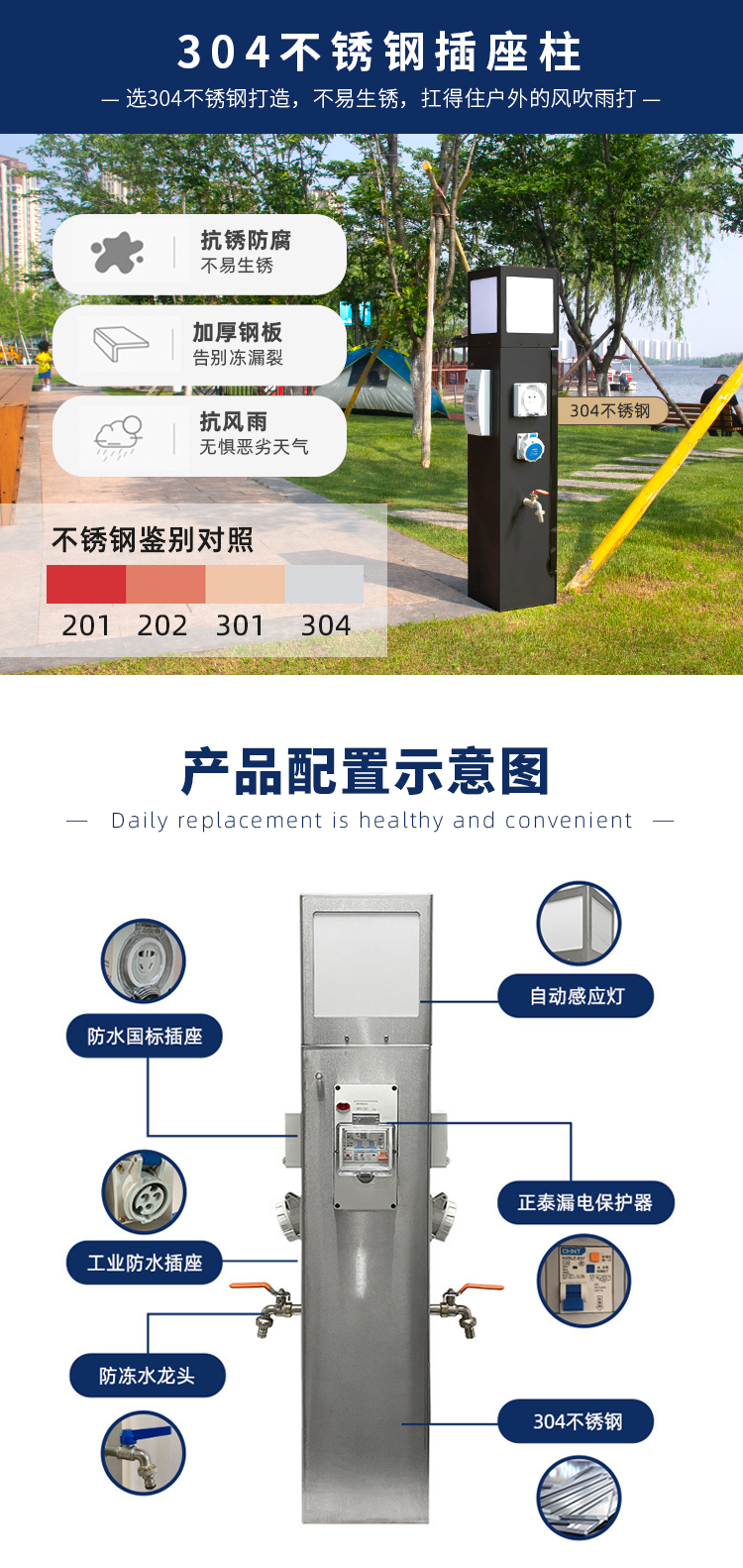 房车营地水电桩产品配件示意图