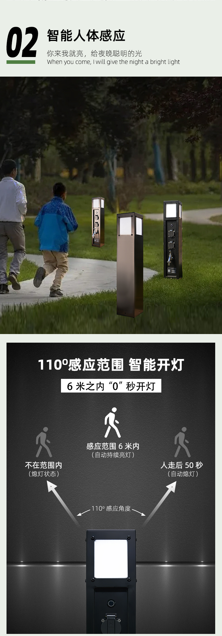 庭院水电桩光控灯