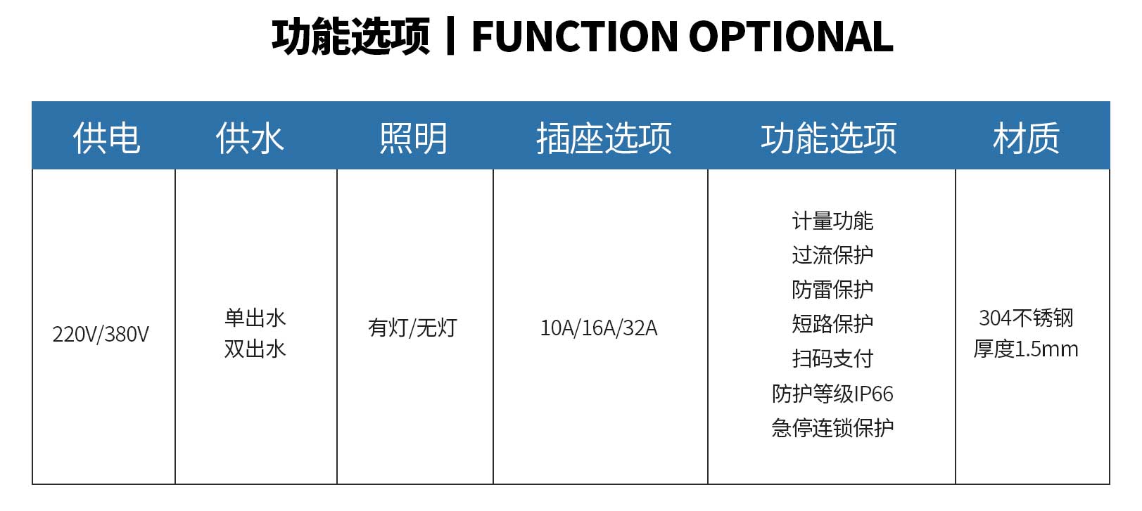 房车营地水电桩