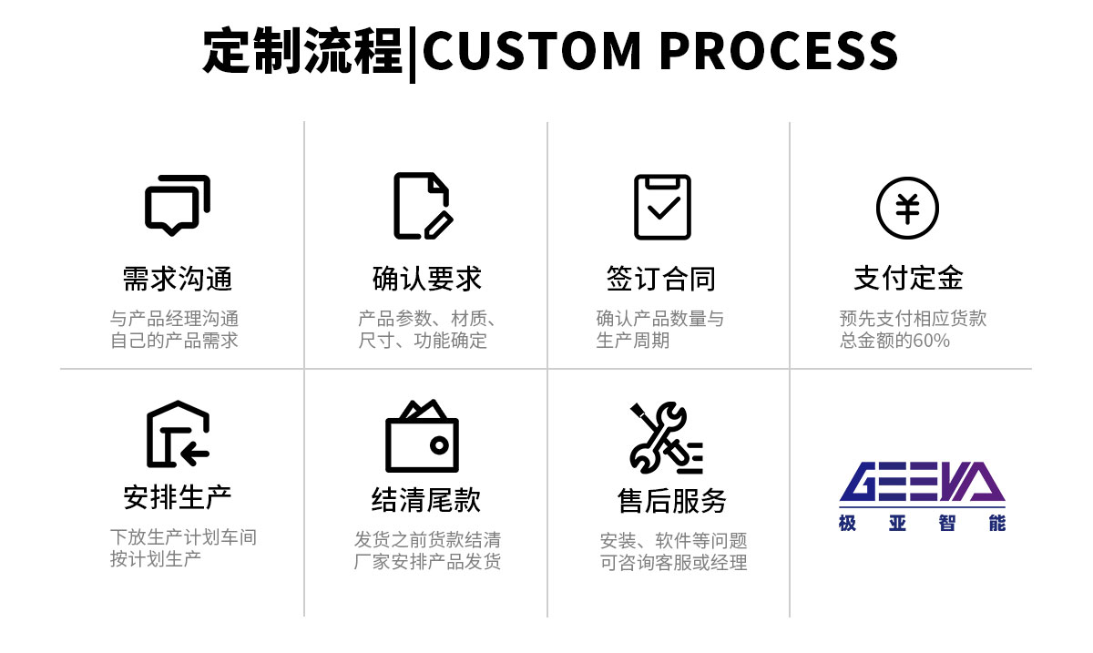 船舶码头充电方案
