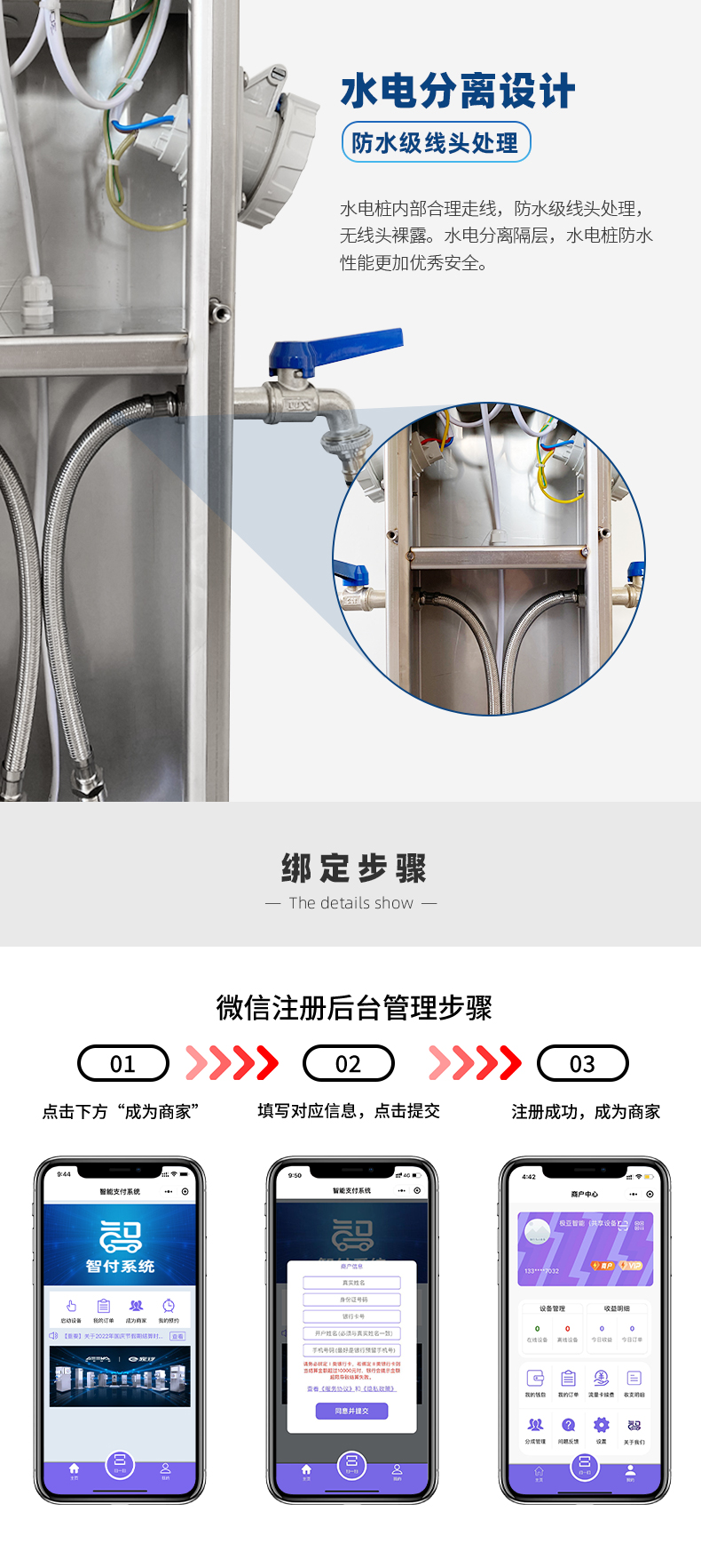 房车营地水电桩细节展示