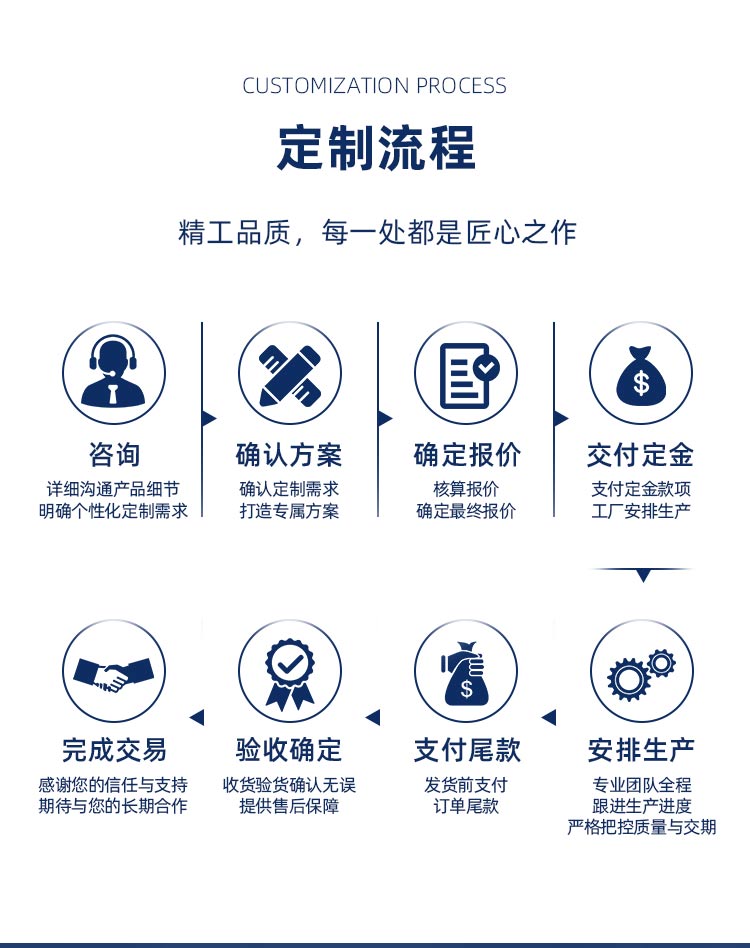 e充行充电用水智慧模块