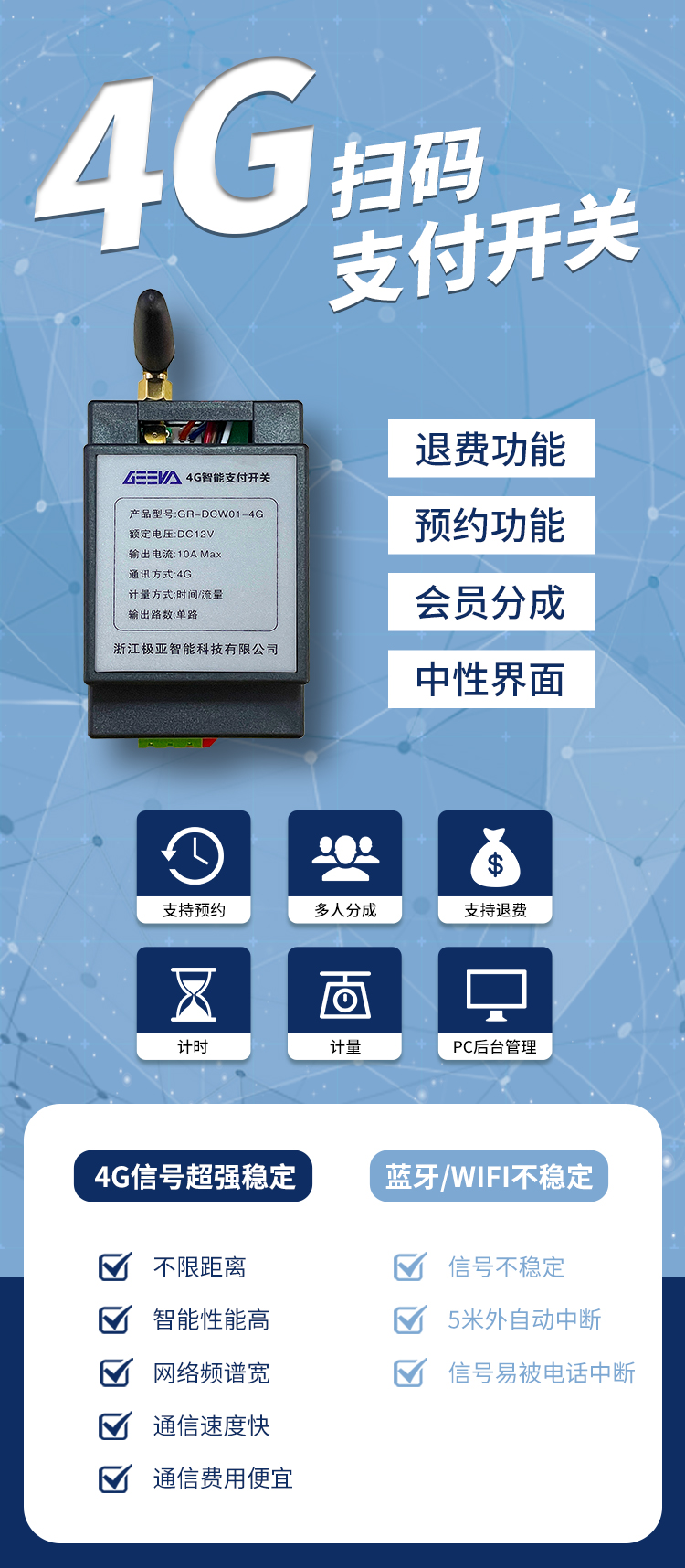 4G扫码支付模块