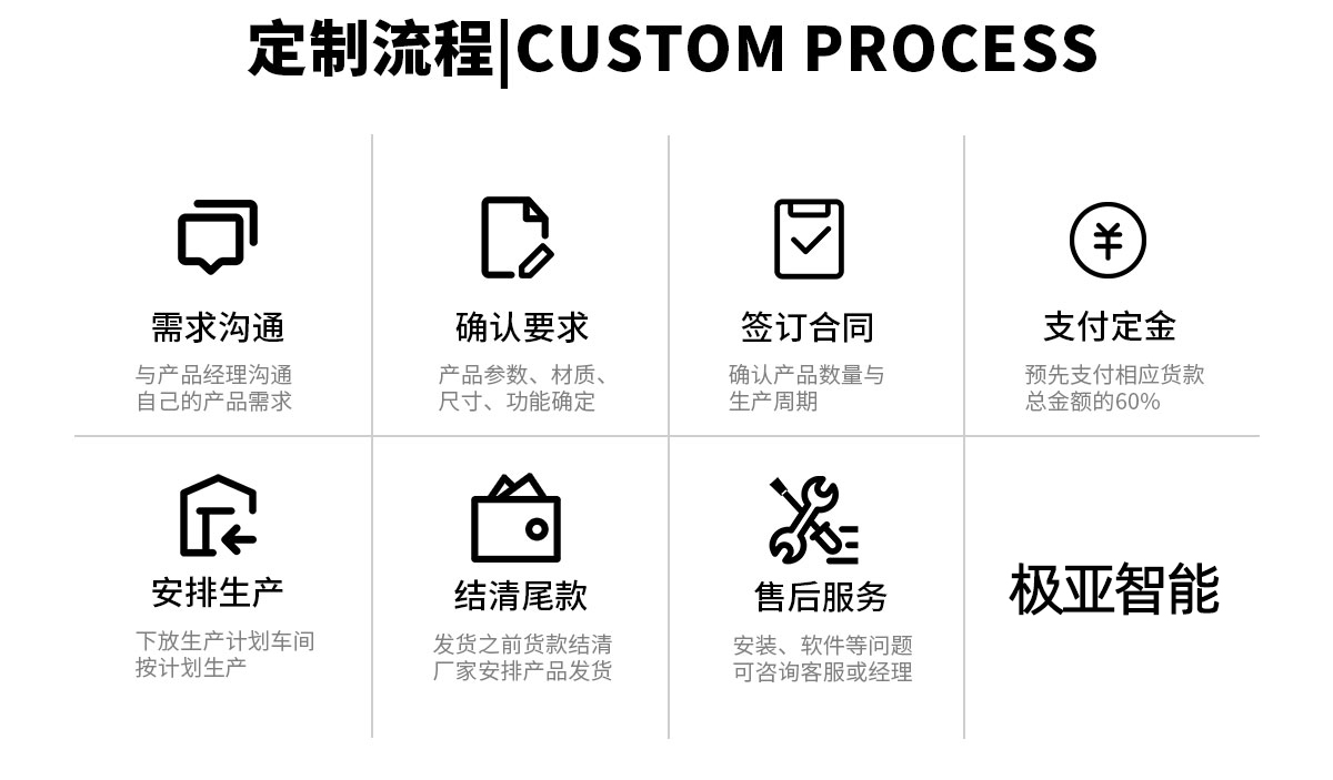 庭院充电用水方案