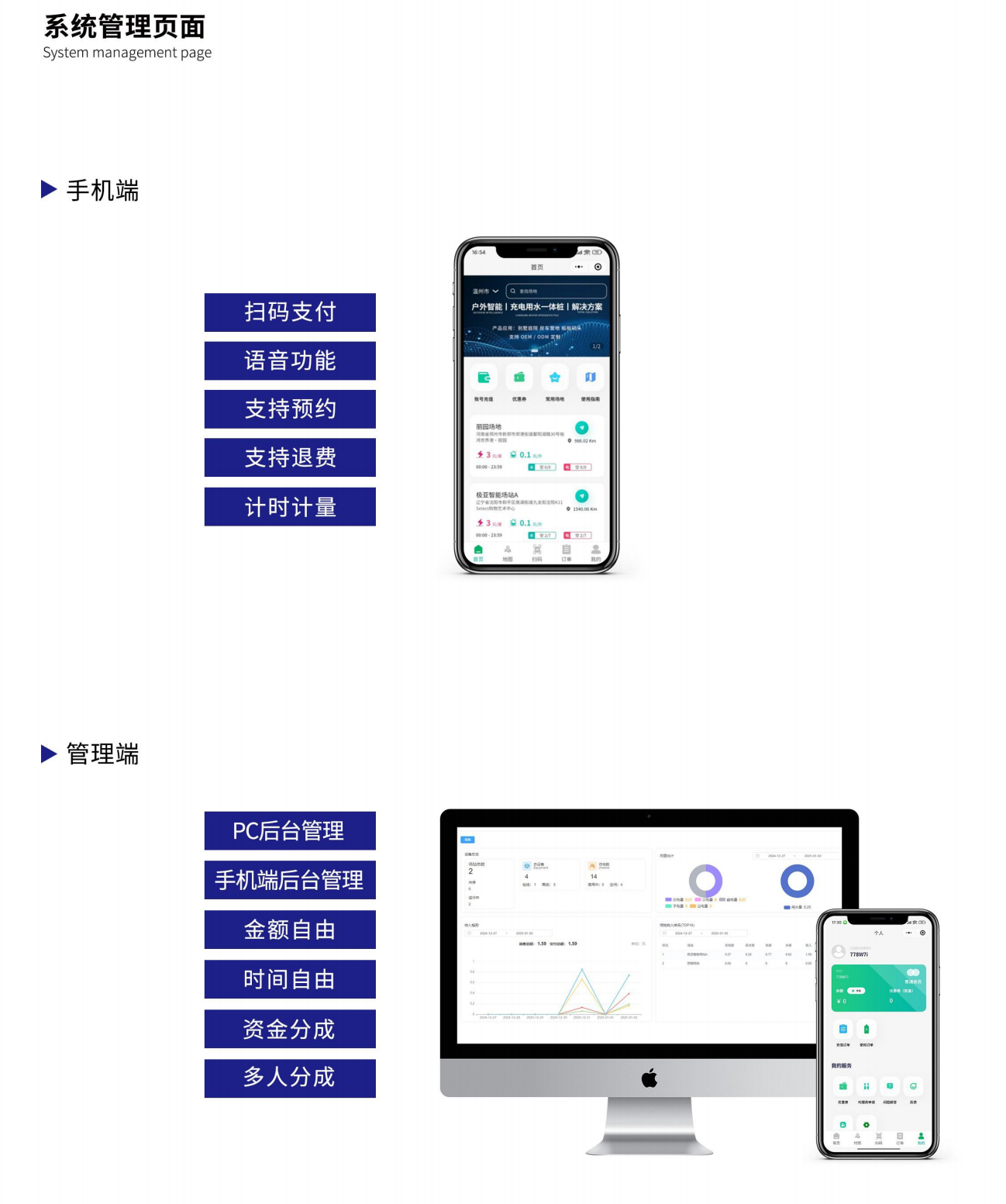 e充行充电用水智慧模块实物图