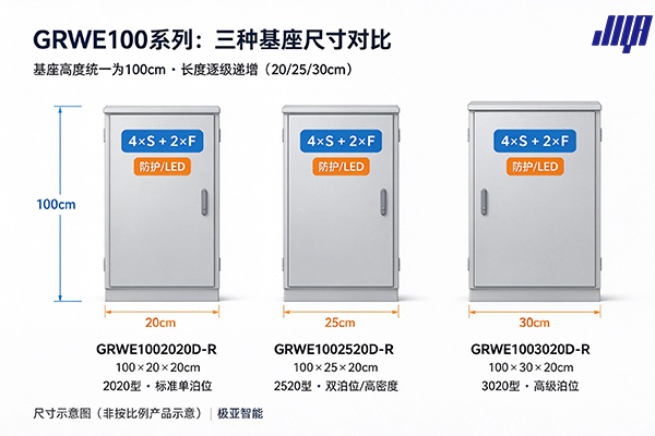 浙江营地水电一体桩GRWE100对比（20/25/30cm））
