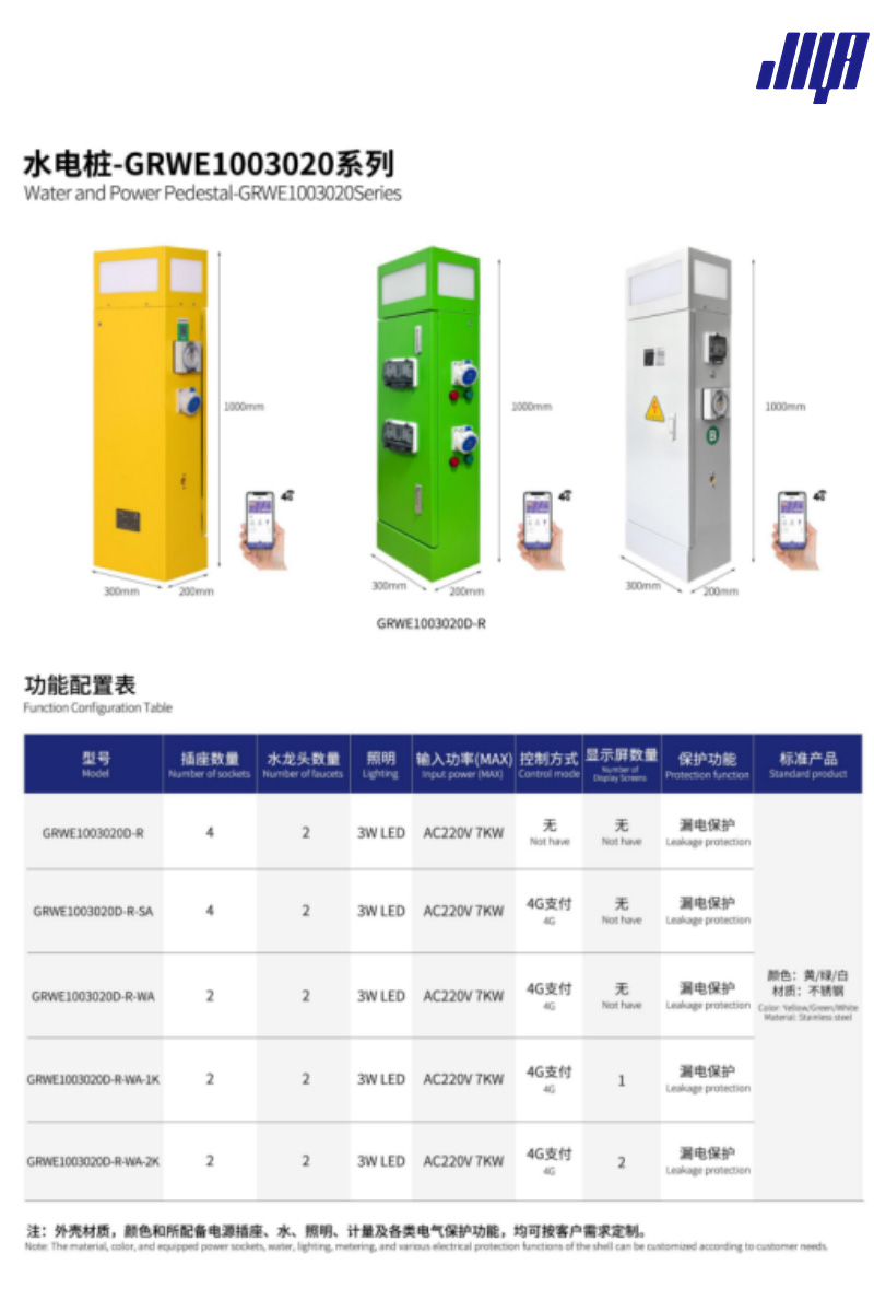 GRWE1003020系列详细介绍
